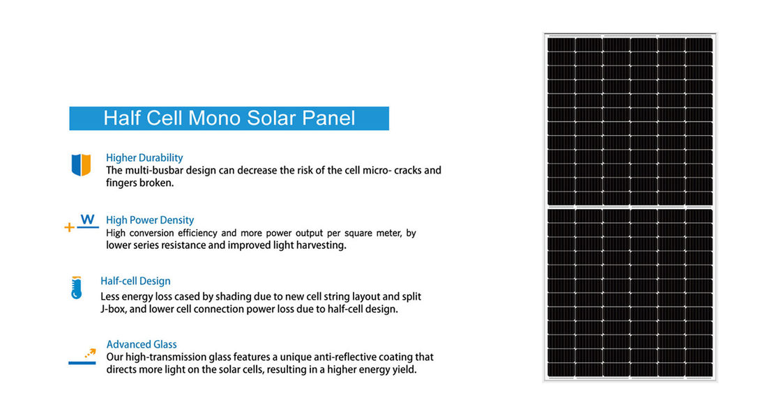 Mono-Energie-System-Halbzellen-Reihe 1 430W 440W 445W des Sonnenkollektor-9BB 72