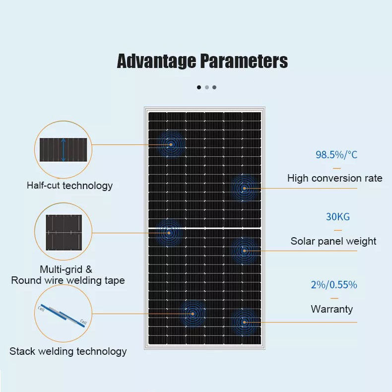 Wasserdichtes tragbares Solarpanel Mobiles Kraftwerk Ladegerät 450W Mono faltbar mit USB