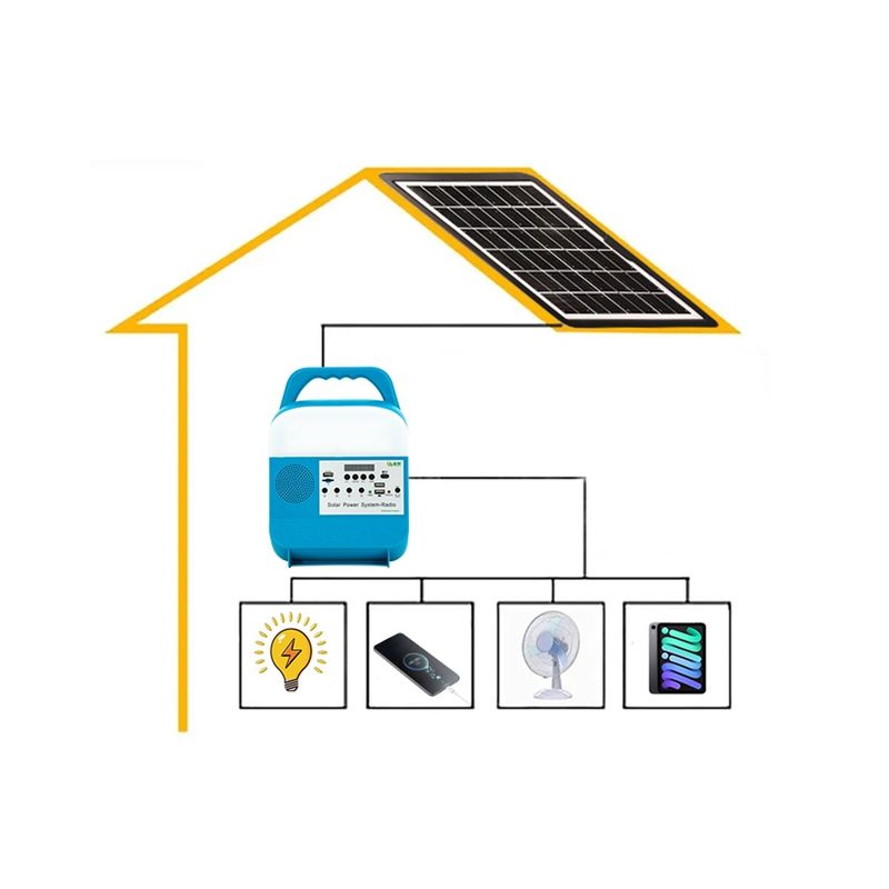 Geführte kampierende helle wieder aufladbare Birnen-energiesparende Solarsolarlampe im Freien wieder aufladbare geführte 585 Usb