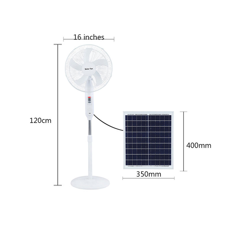 Wieder aufladbare 25W angetriebene Wind-Solargänge des Fan-18650 der Lithium-Batterie-3 im Freien mit Platte