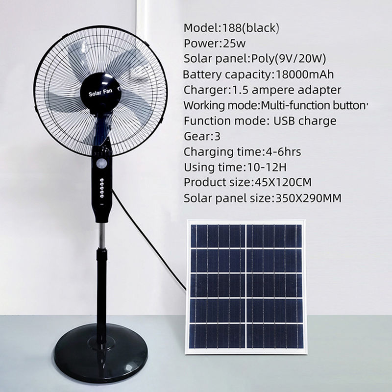 angetriebener Solarfan 25W im Freien mit Gang-Solarfan USB+Night-Licht-3