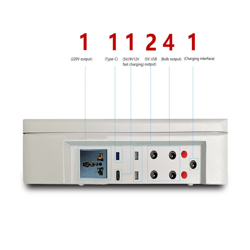 ROHS PV Generator des Energie-Speicher-System-150W 300W mit Sonnenkollektor-Lithium-Kraftwerk
