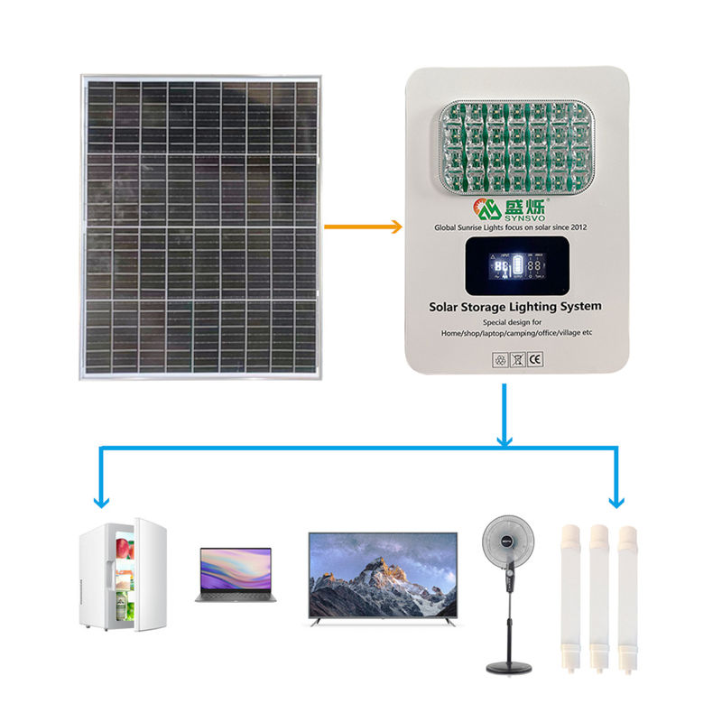 Solaranlagen-Kit-Stromgenerator mit Aluminiumlegierungsrahmen CE-zertifiziert 180W/300W Ausgang