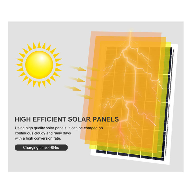 Alles Leistung- in WattstraßenlaterneLED IP66 integrierte Sonnenkollektor-Energie-System