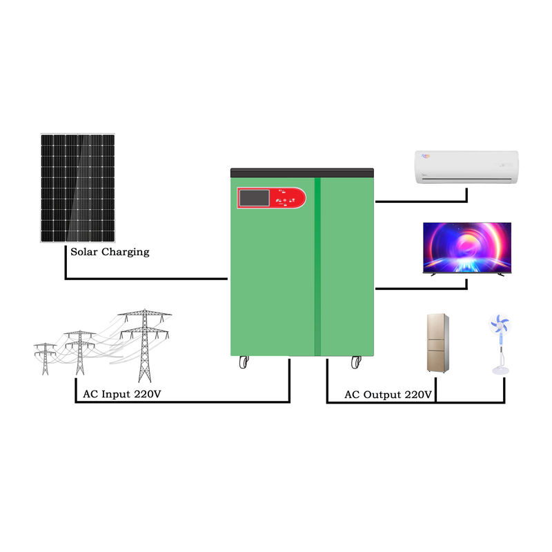 Industrielle Haushalts-Energie-Produkte weg kompletten dem Sonnensystem von des Gitter-Kraftwerk-8kw 5kw