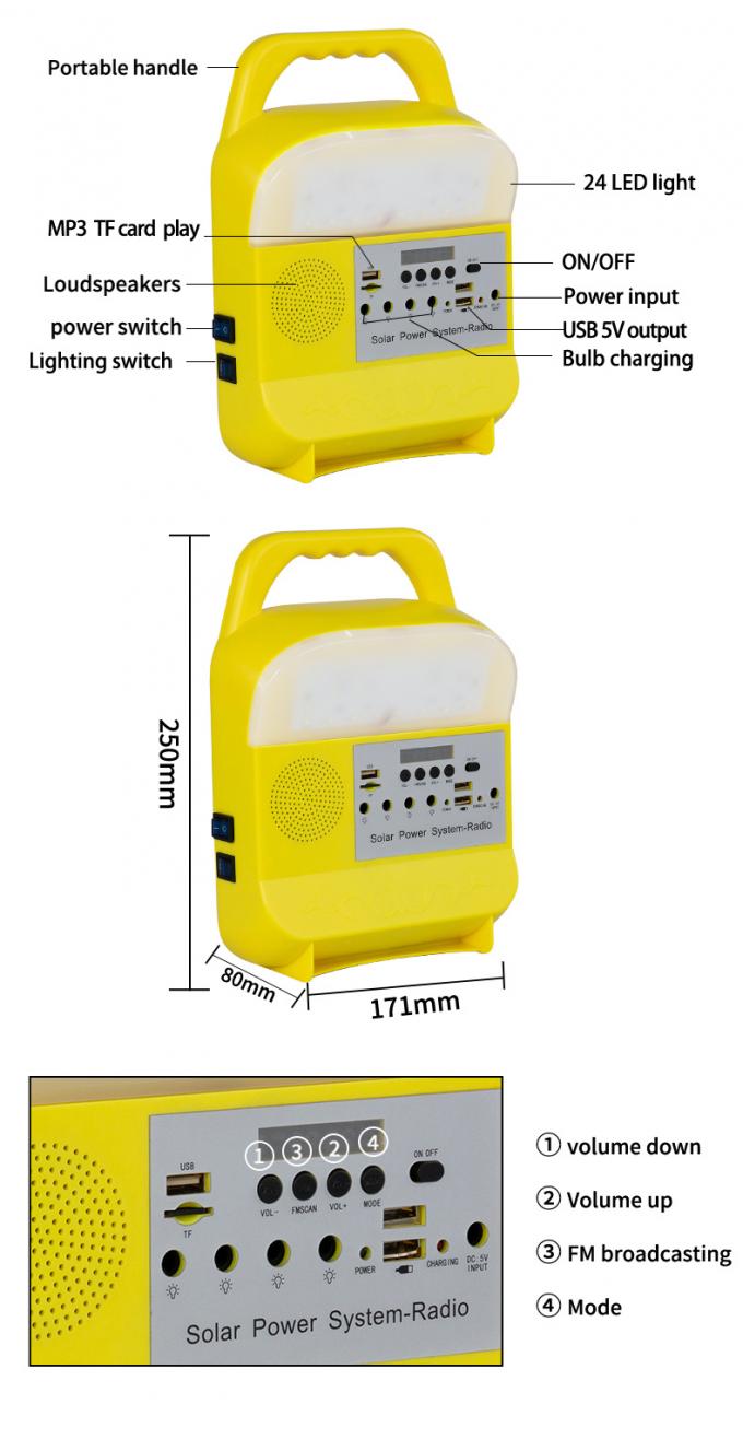 Neues Multifunktionswieder aufladbares helles Haushalts-Strom-Ausfall-Notbirnen-Solarlicht des Nachtmarkt-Stall-Licht-LED