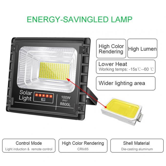 Solardes flut-Licht-40W IP67 Solarder beratungs-LED Licht Flut-Licht-Solarder anschlagtafel-LED
