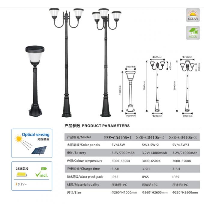 Solarlampen imprägniern Solargarten-Licht-Dekorations-Solarlicht-globale Sonnenaufgang-Lichter
