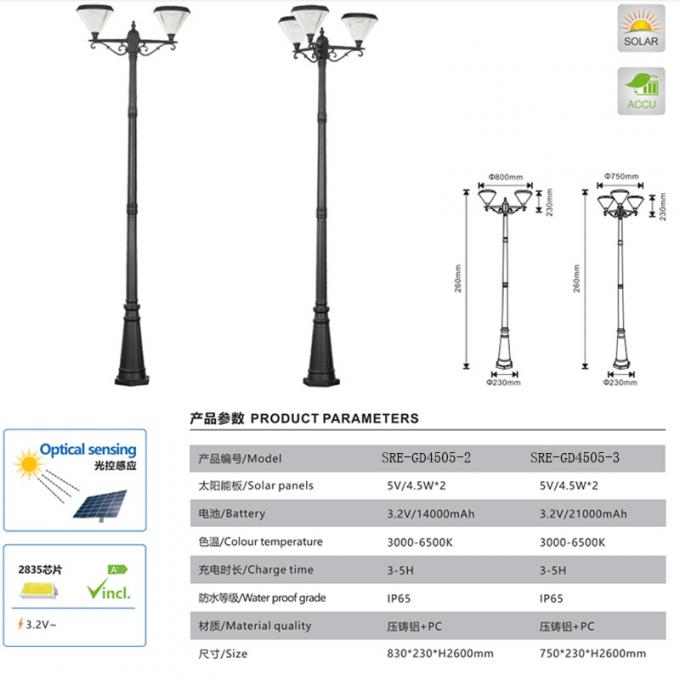 Solarlampen imprägniern Solargarten-Licht-Dekorations-Solarlicht-globale Sonnenaufgang-Lichter