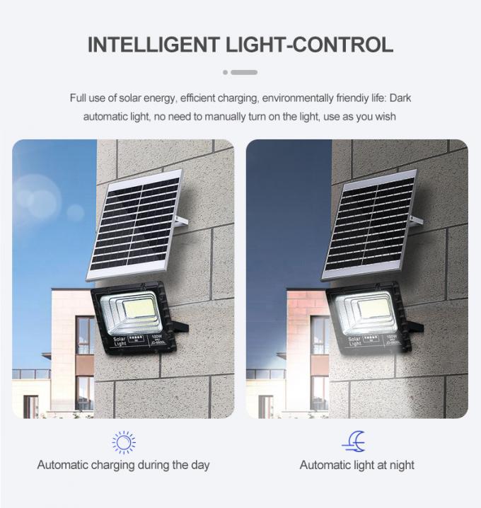 IP67 wasserdichte LED Flut-Lichter des Flutlicht-Reflektor-300W 500W 1000W SMD LED im Freien