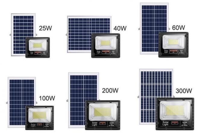 Sicherheits-des Projektor-40W 60W 100W 150W 200W 300W industrielles Solarflut-Licht der Solarenergie-IP67 Anschlagtafel-des Reflektor-LED im Freien
