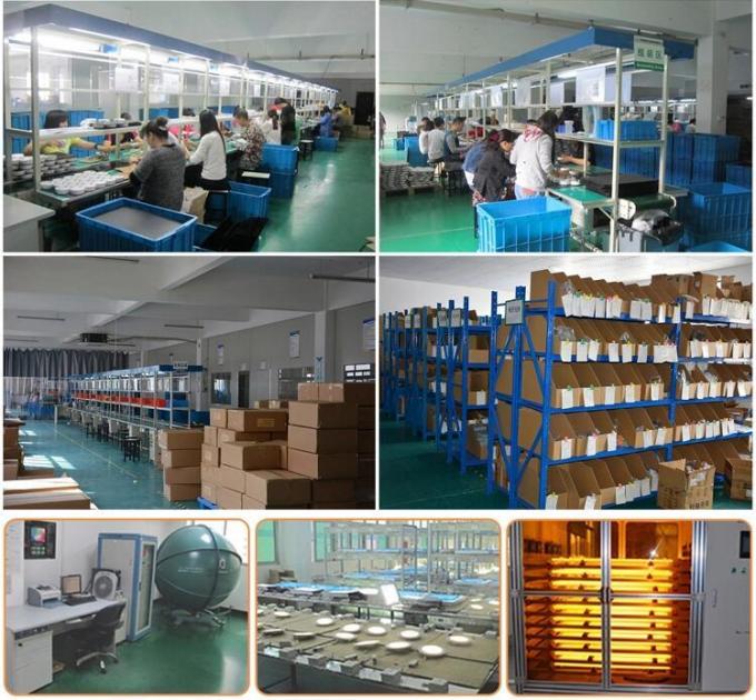 Sicherheits-des Projektor-40W 60W 100W 150W 200W 300W industrielles Solarflut-Licht der Solarenergie-IP67 Anschlagtafel-des Reflektor-LED im Freien