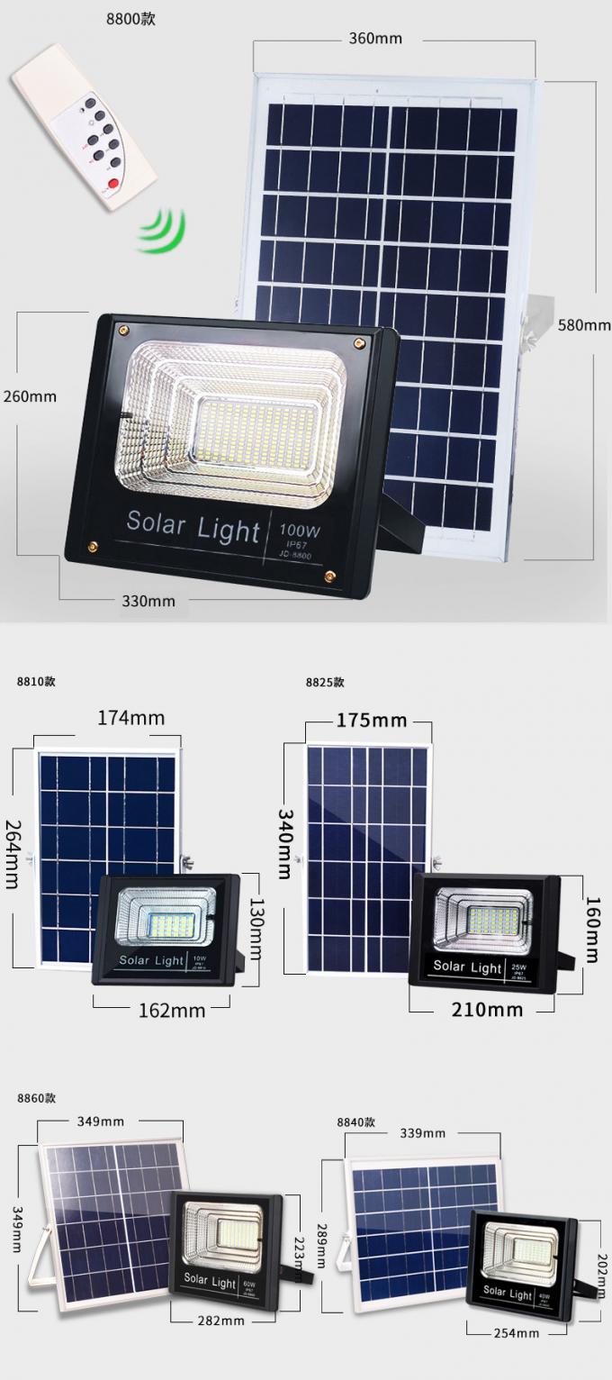 Solarflut-Licht 25W 40W mit wasserdichter Licht-ausgitter-Region des Stadiums-IP67
