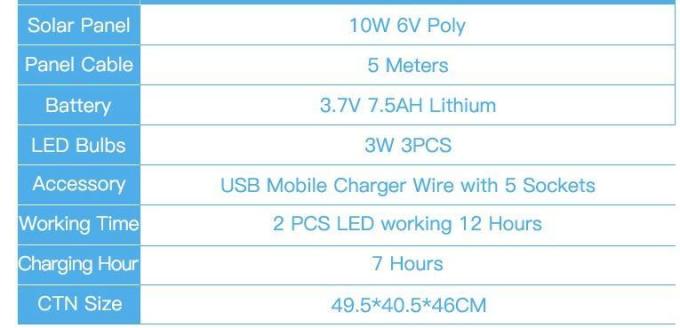 Solarkampierendes Abenteuer des elektrischen Lichtes 2021 im Freien mit Fernbedienungs-Beleuchtung Bluetooth-Radio-LED