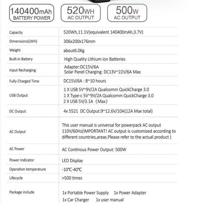 Einteiliger wieder aufladbarer Solarenergie-Ladestations-Vielzweckertrag des Sonnensystem-Inverter-500W