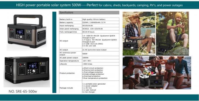 Neuer tragbarer Inverter des Solarenergie-System-Kit Charging Station Solar Power