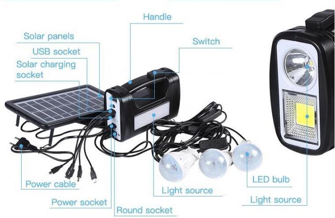 Solartragbares beleuchtet Solarvielzweckbeleuchtung mit Solarlampen USBs im Freien