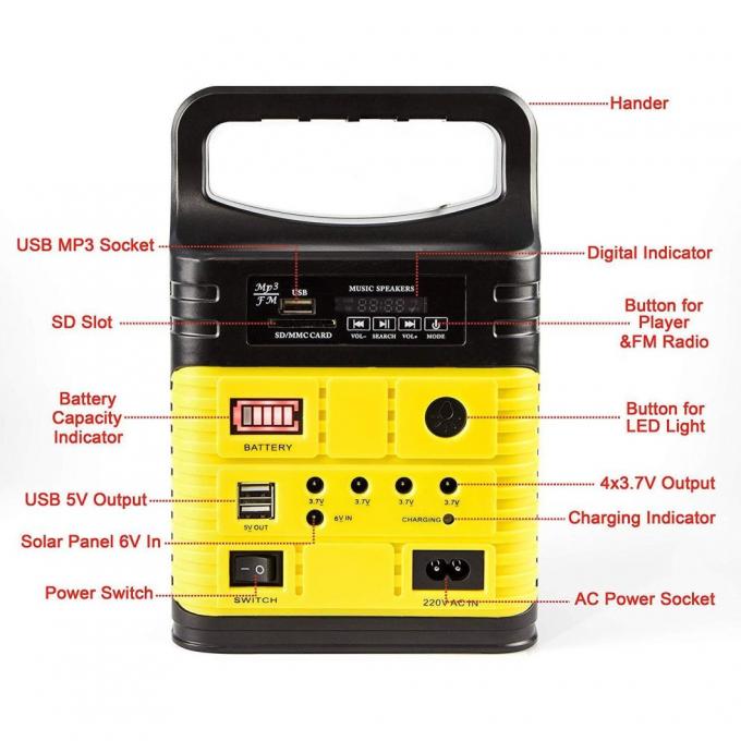 Solar-FM-Radio-Solarausrüstung weg Solarhauptdem licht Kit Global Sunrise Lights von des Gitter-Sonnensystem-10W 5
