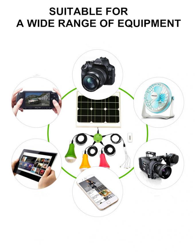 Sonnenkollektor weg von der Gitter-Sonnensystem-angetriebenen Solarbeleuchtung im Freien Kit Solar Light