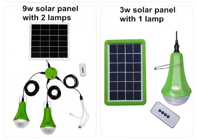 Angetriebene SolarlED verschüttete Licht mit Fernsteuerungssolarhauptbeleuchtungssystem